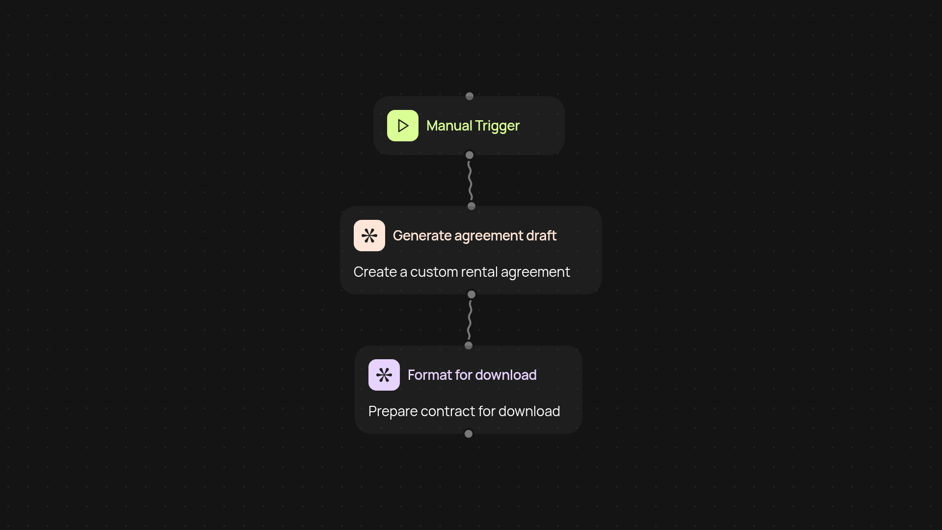 Rental Agreement Generator — create rental contracts instantly