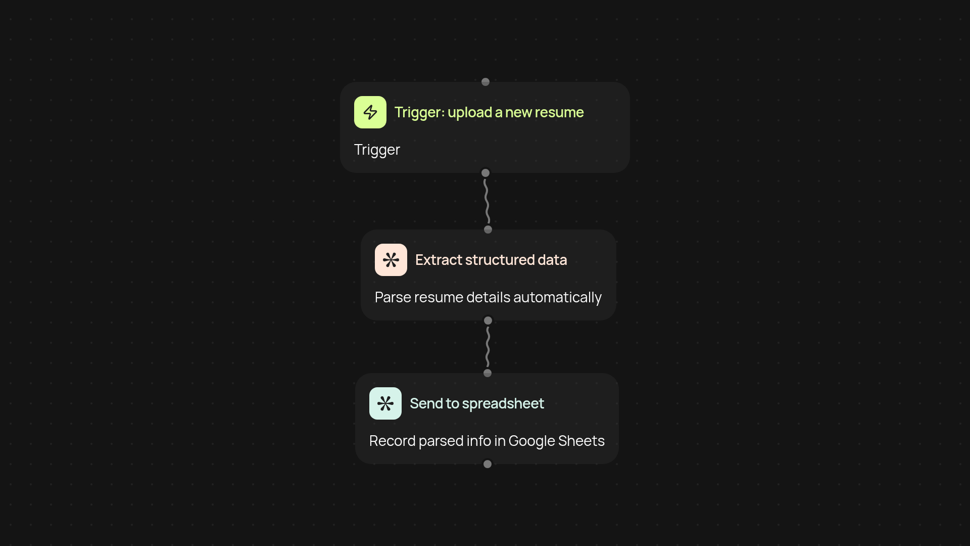 Resume parser — extract structured CV data instantly