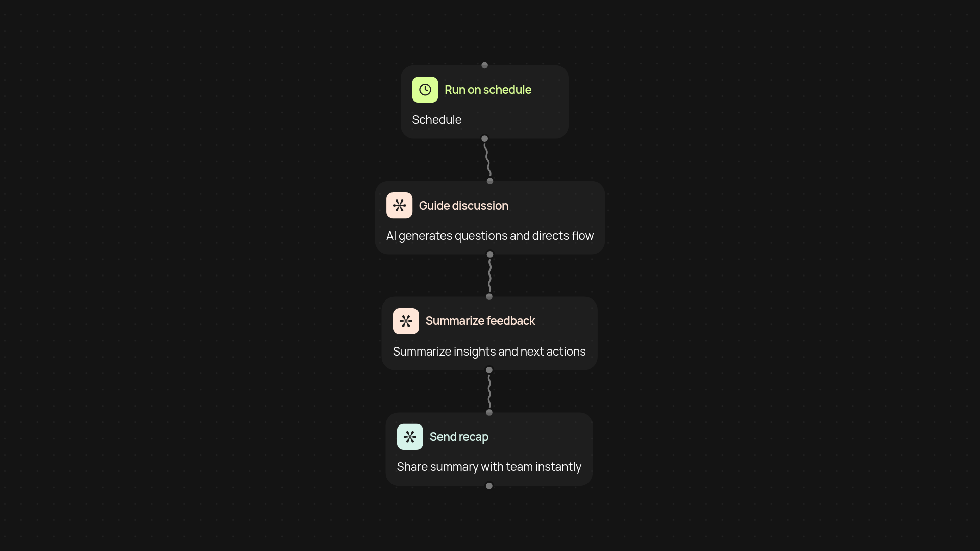 Retrospective facilitator — guide agile retrospectives with AI