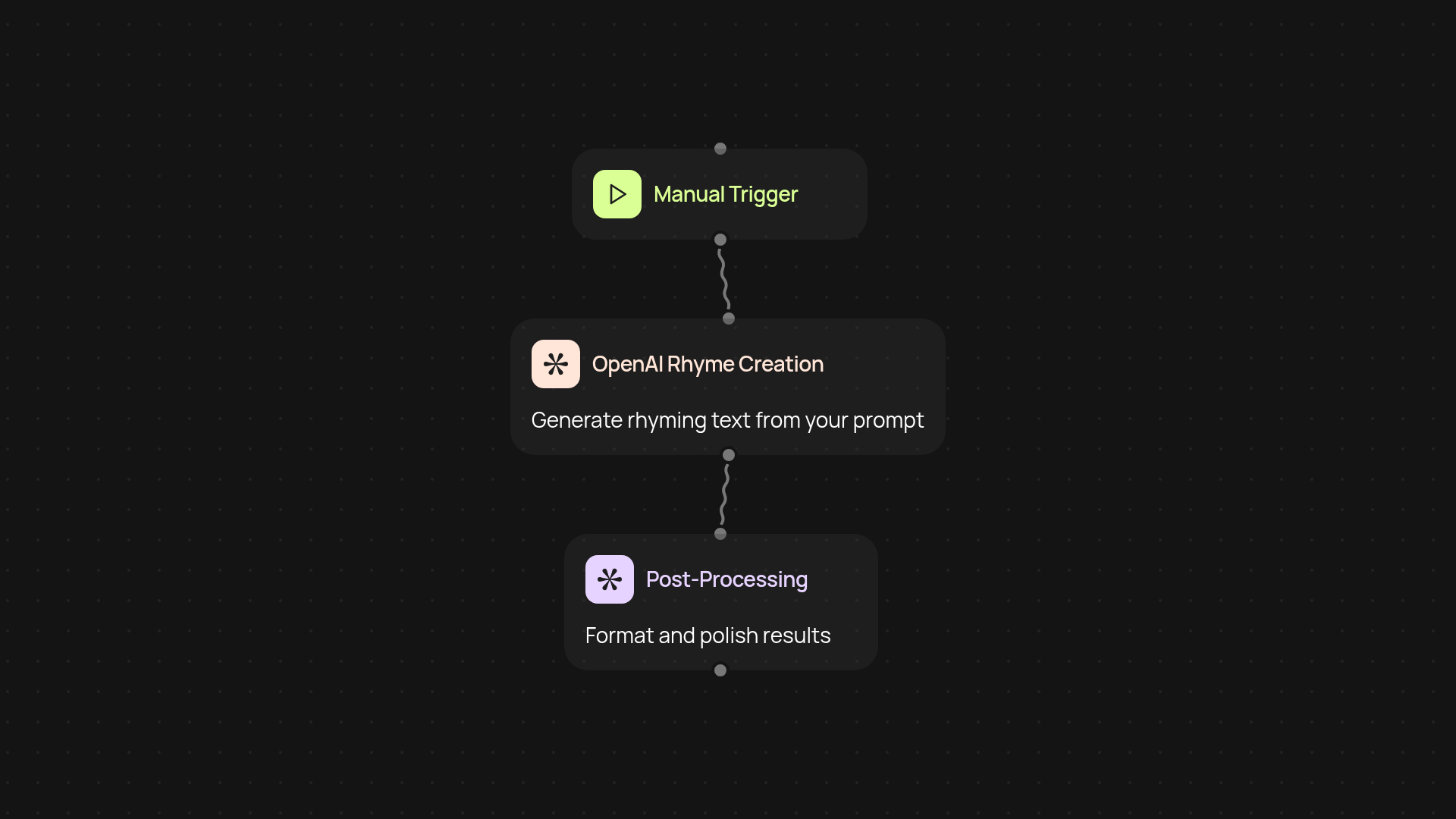 Rhyme Generator — create poems and lyrics on autopilot