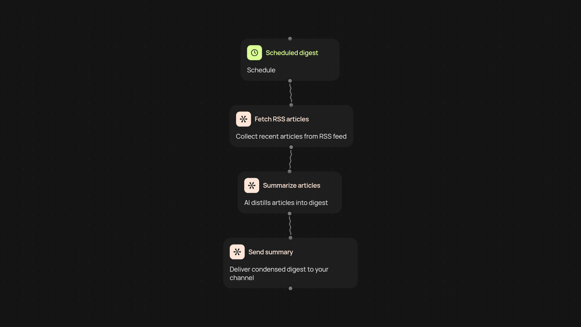RSS Feed Summarizer — get digest updates without reading every article