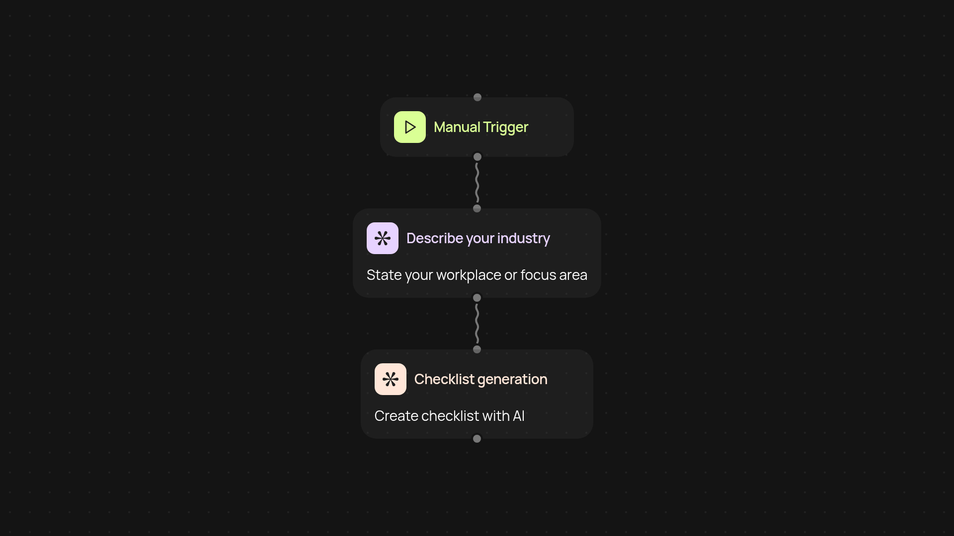 Safety Inspection Checklist Generator — create industry-specific checklists fast
