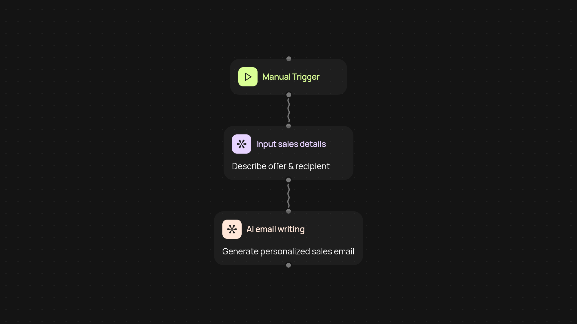 Sales Email Generator — write instant, personalized sales emails