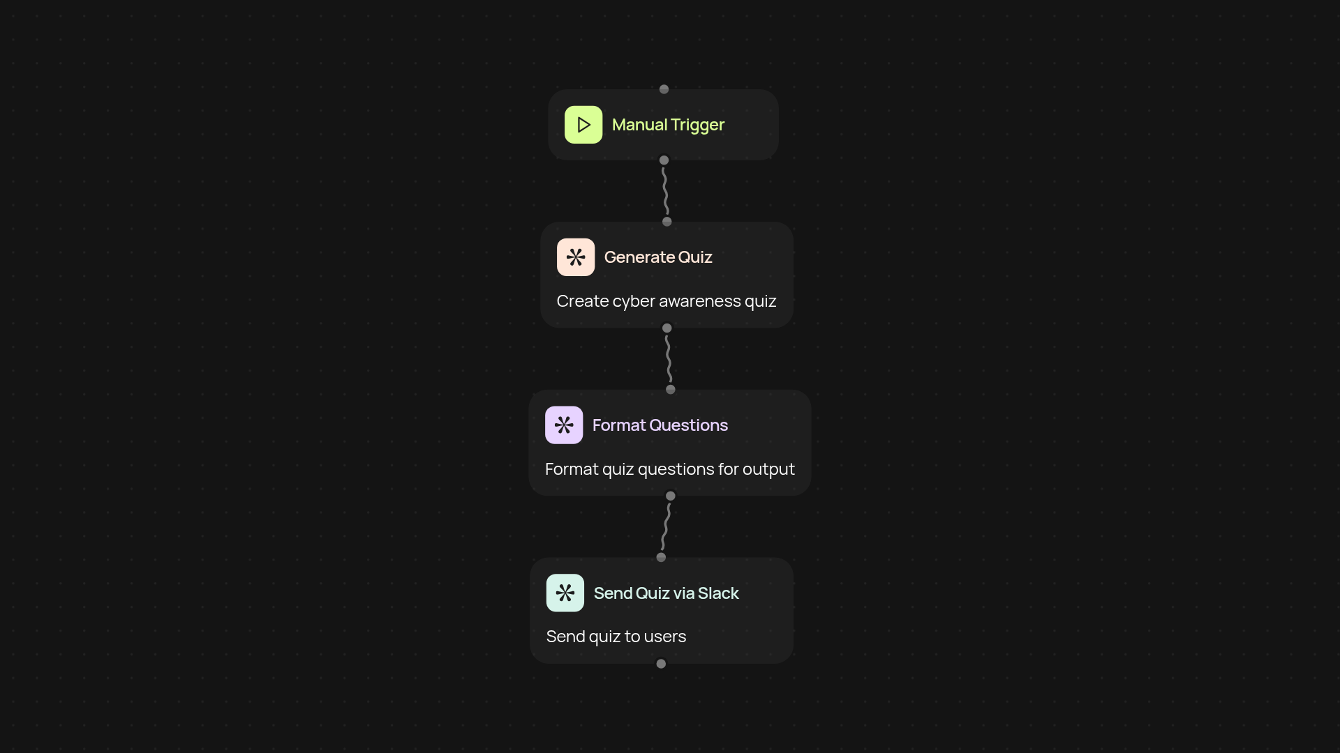Security Awareness Quiz Generator — create cybersecurity training quizzes instantly
