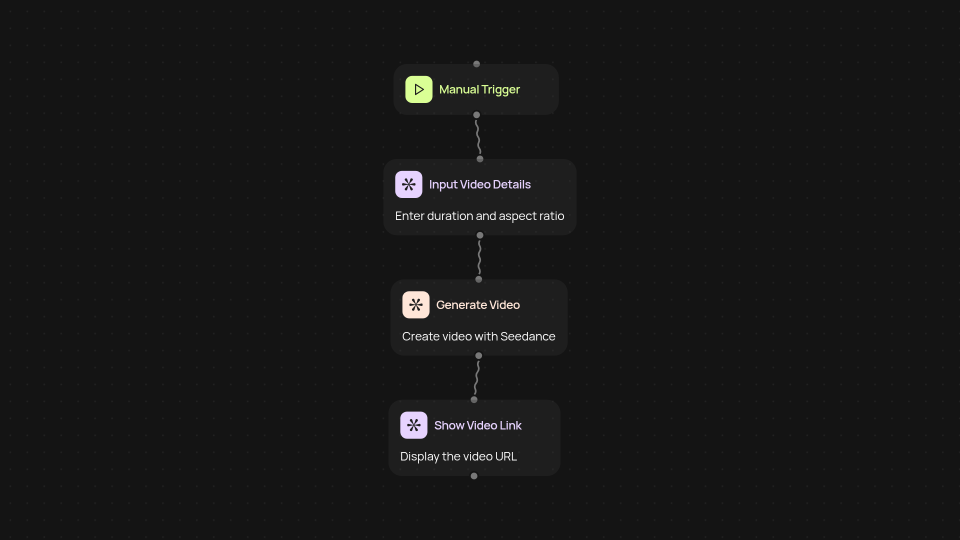 Seedance video generator — create professional short-form videos instantly