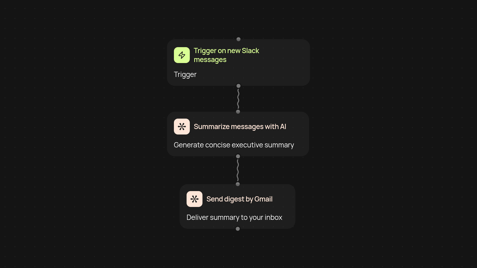Slack channel digest email — stay updated without the noise