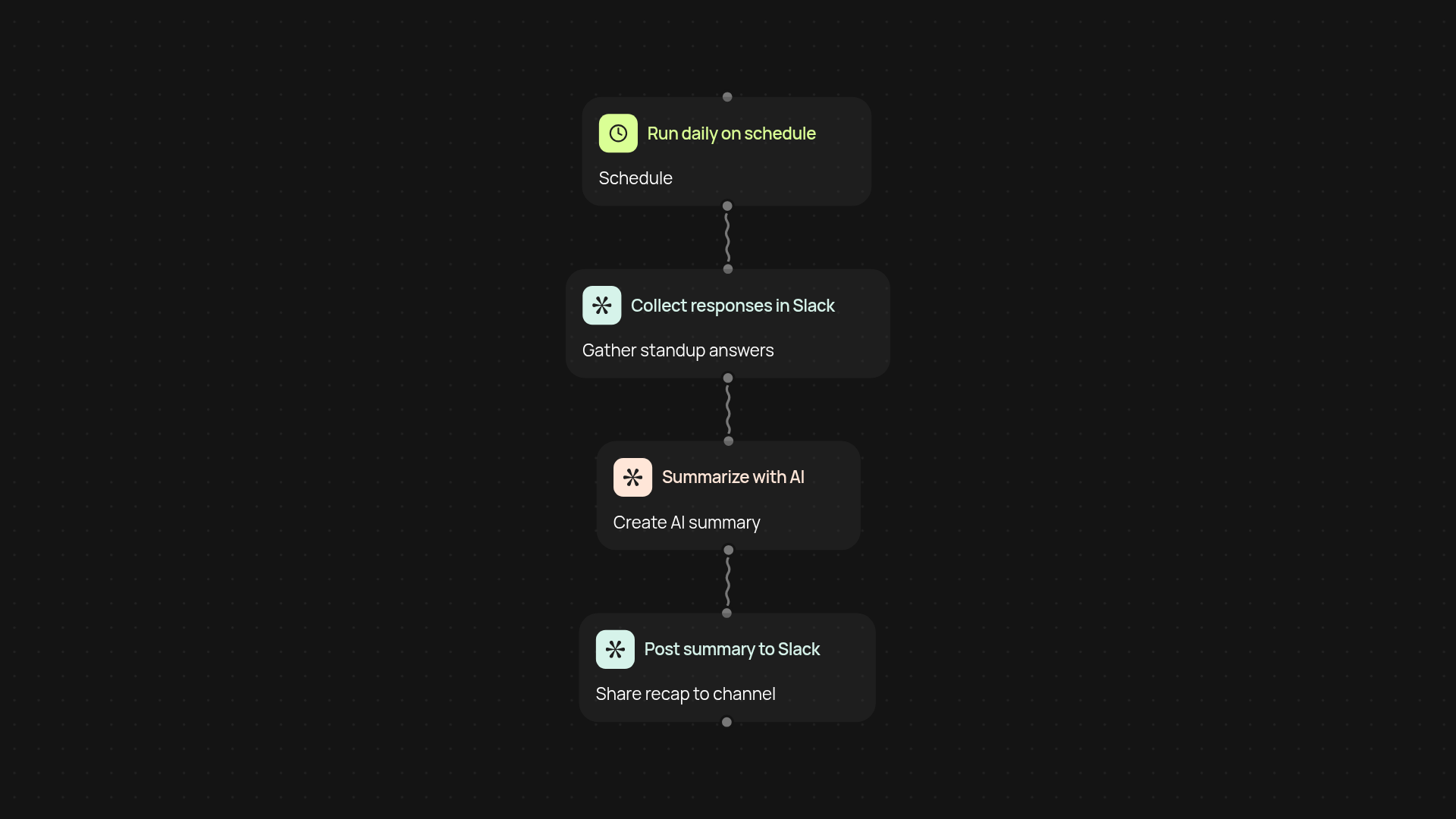 Slack Standup Bot — hands-free daily updates in Slack