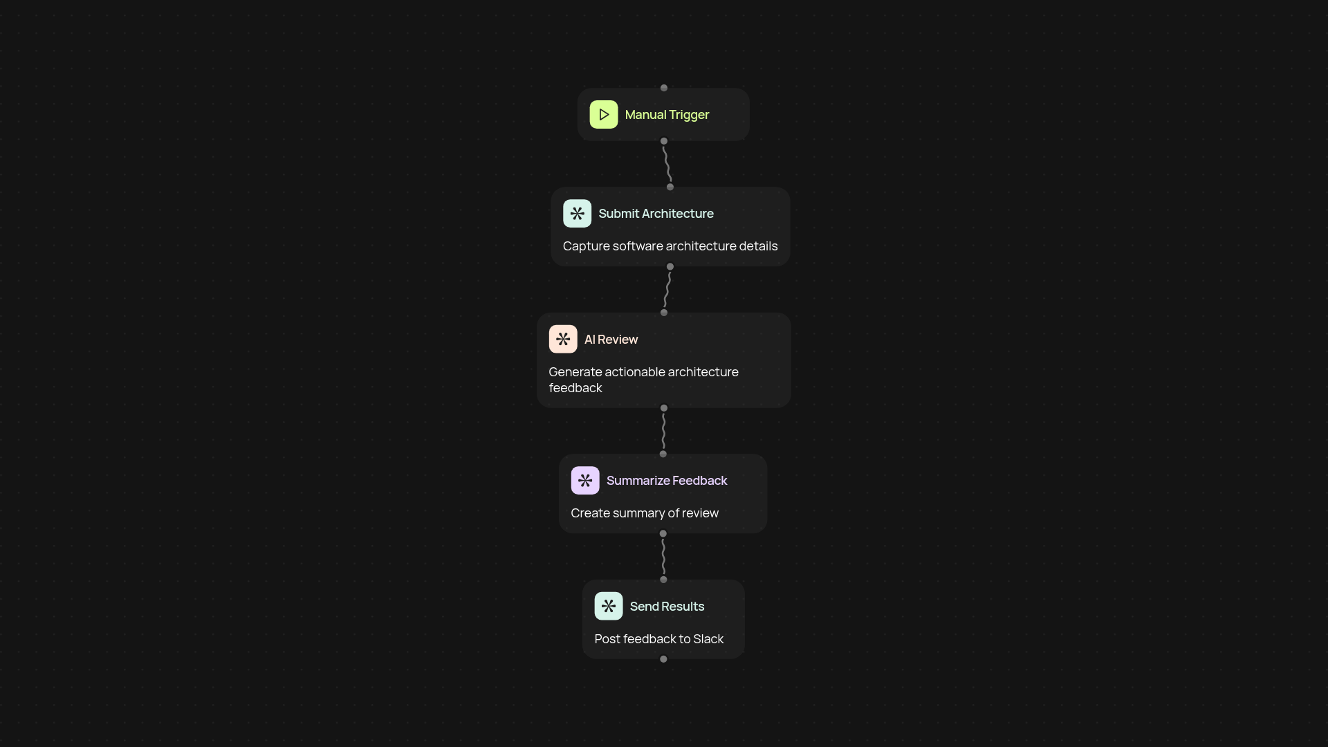 Software Architecture Reviewer — get instant feedback on system designs