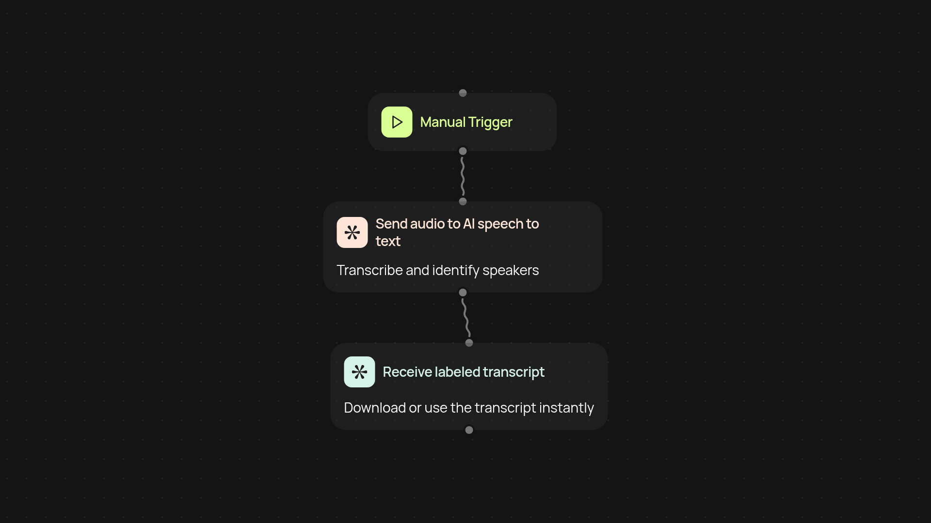 Speech to text converter — transcribe audio instantly with speaker ID