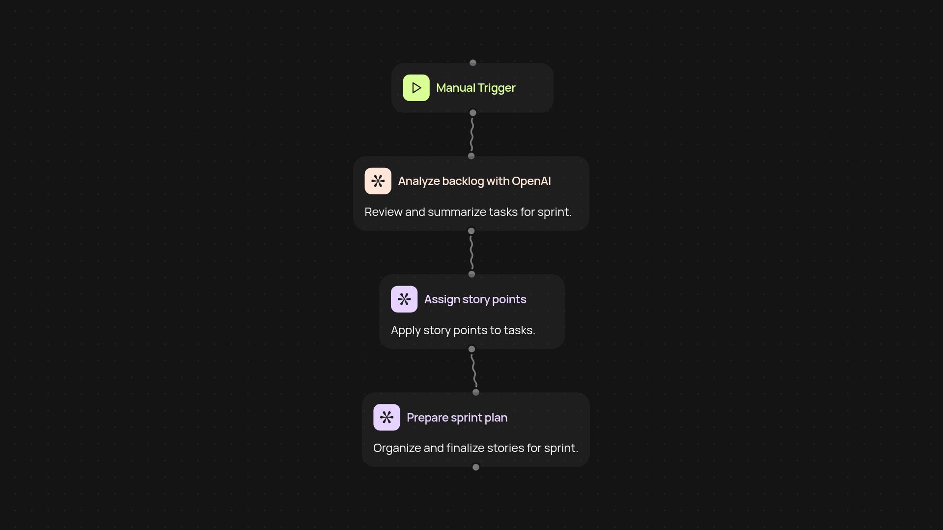 Sprint Planning Assistant — plan agile sprints faster