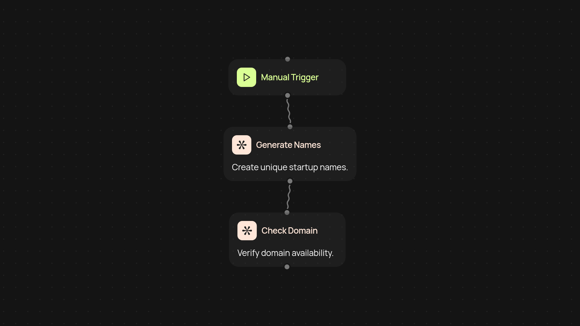Startup Name Generator — find the perfect brand name fast