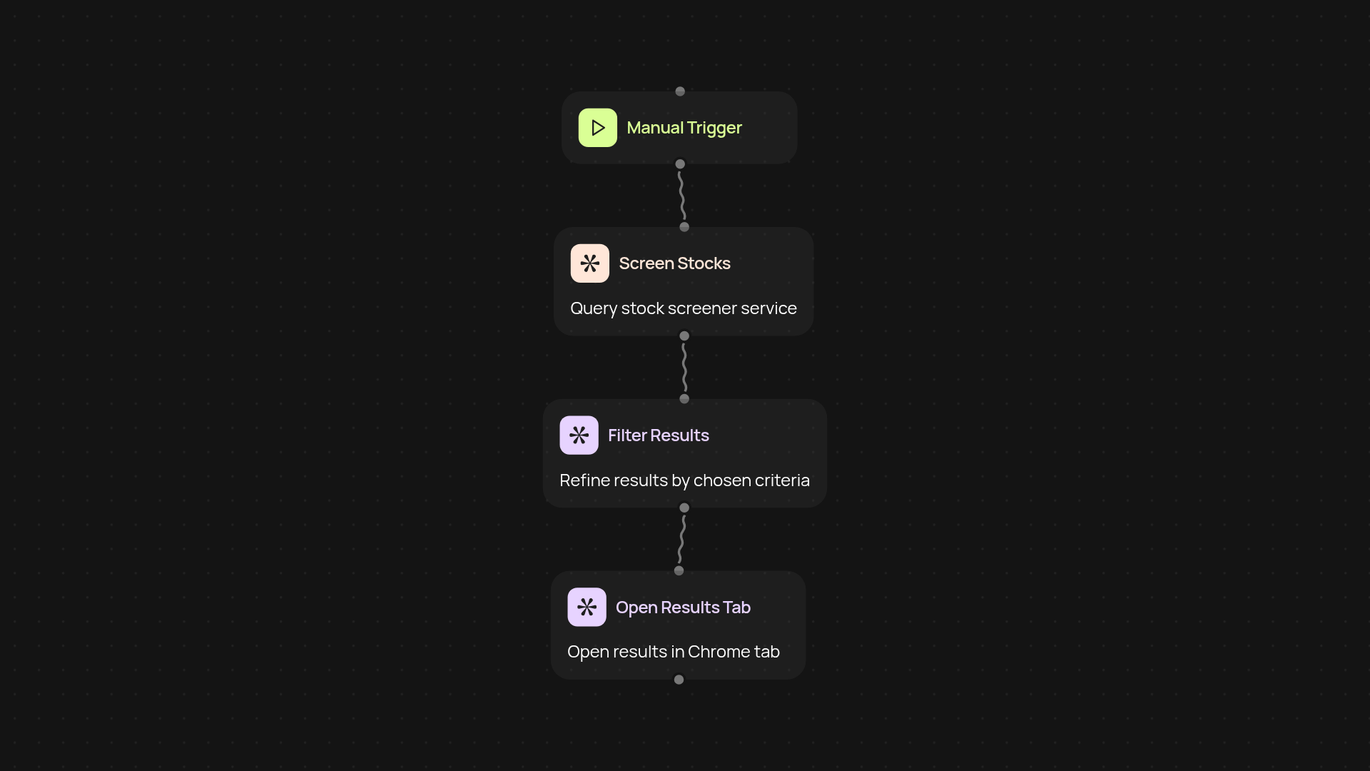Stock screener — filter stocks by fundamentals