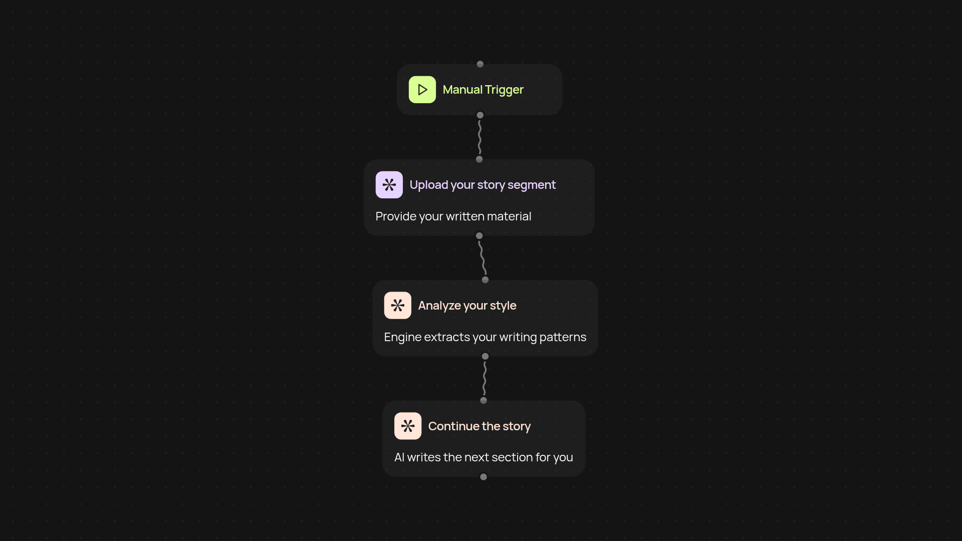 Story Continuation Engine — continue stories in your style