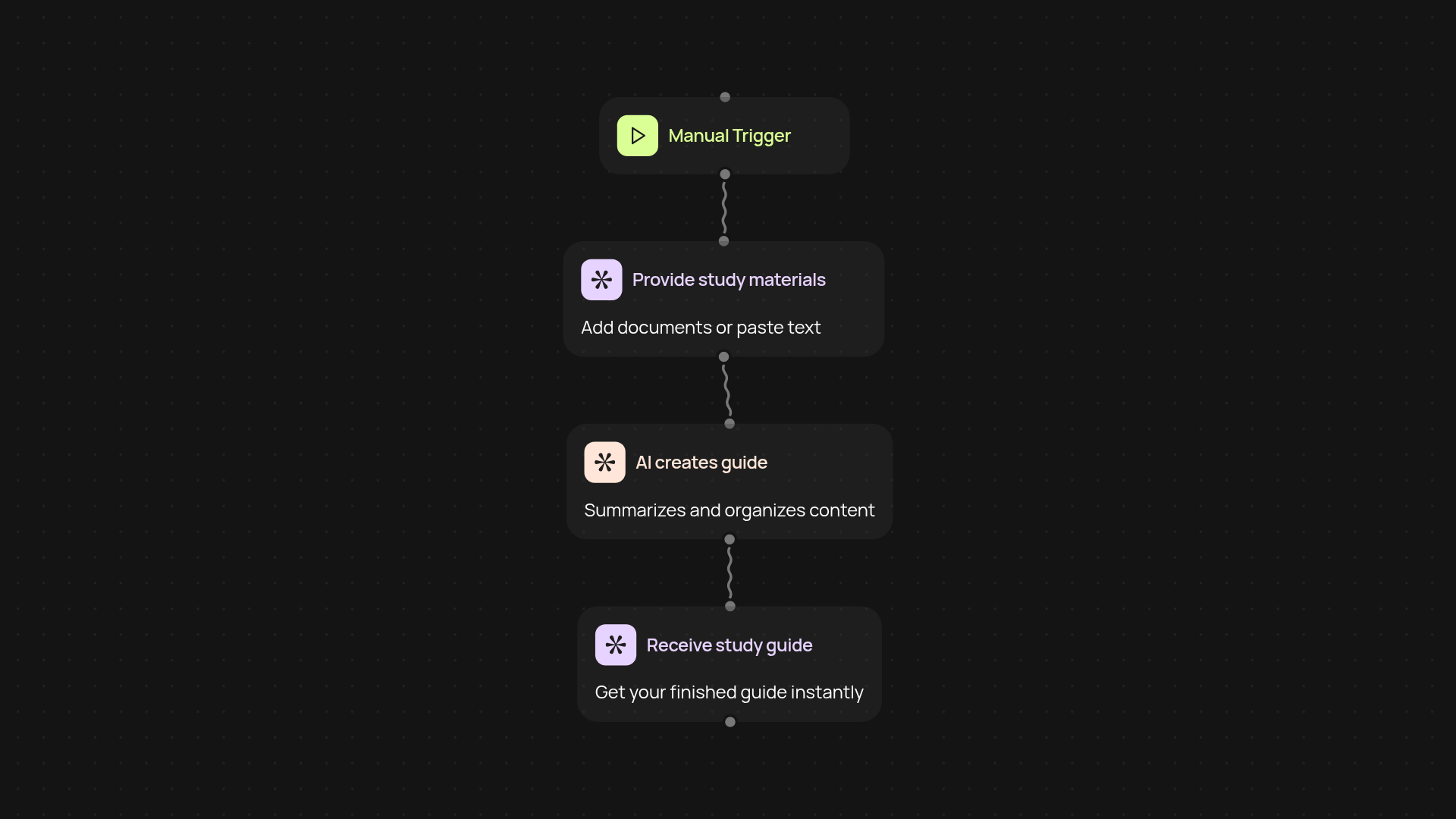 Study Guide Generator — auto-create guides from any material