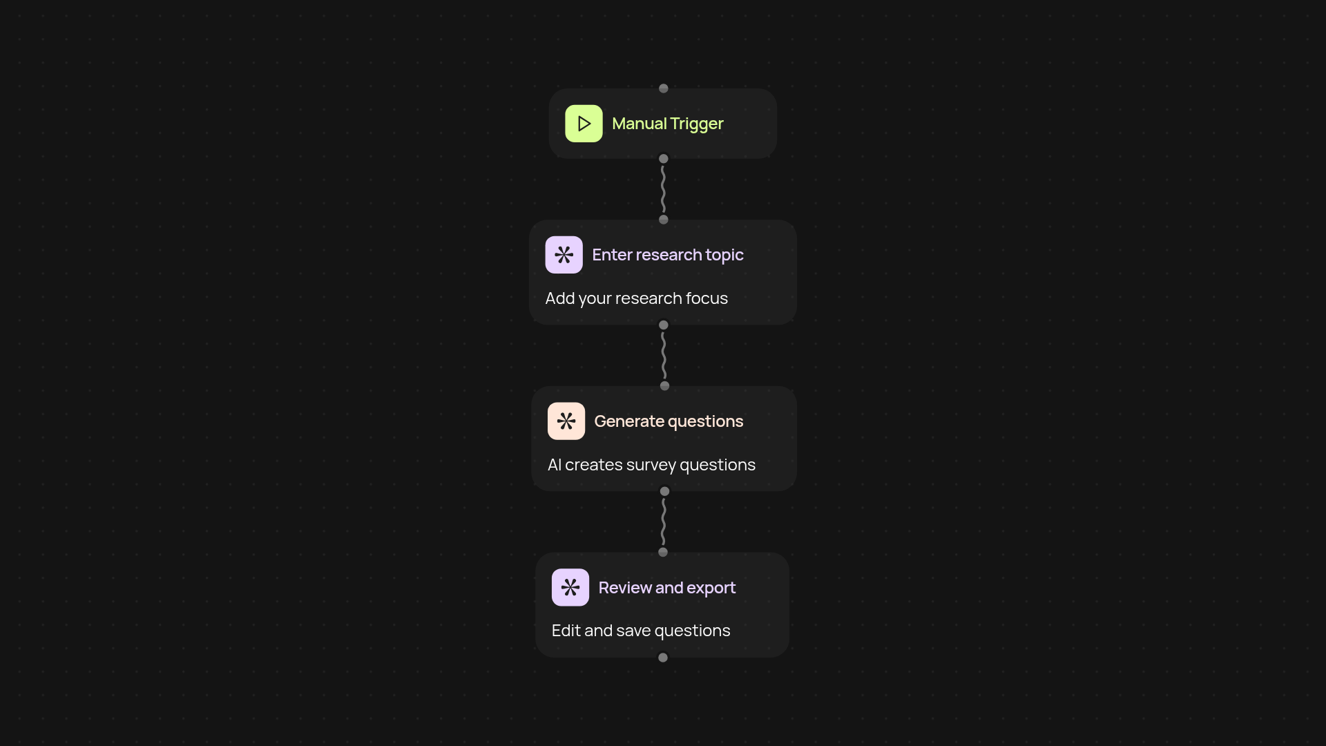 Survey question generator — create research questions in seconds