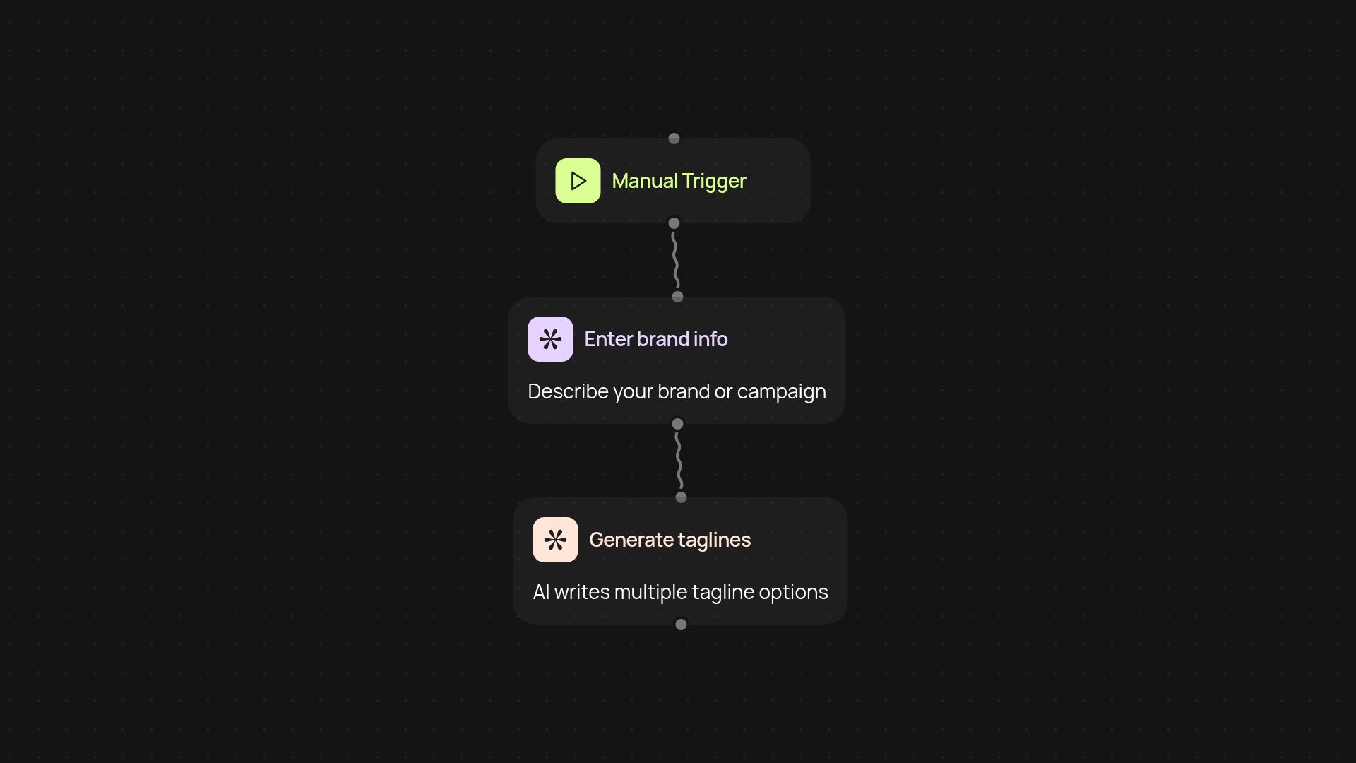 Tagline generator — create memorable taglines in seconds