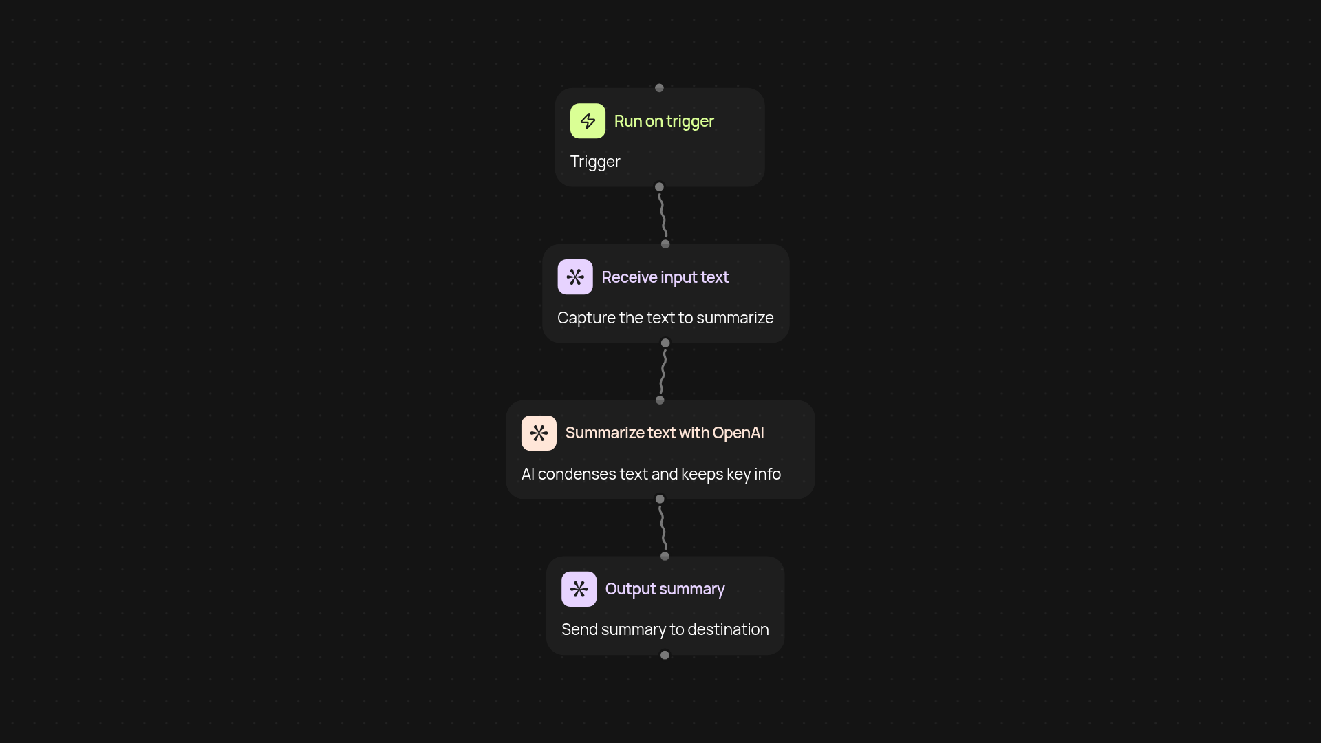 Text summarizer — generate summaries with key info instantly