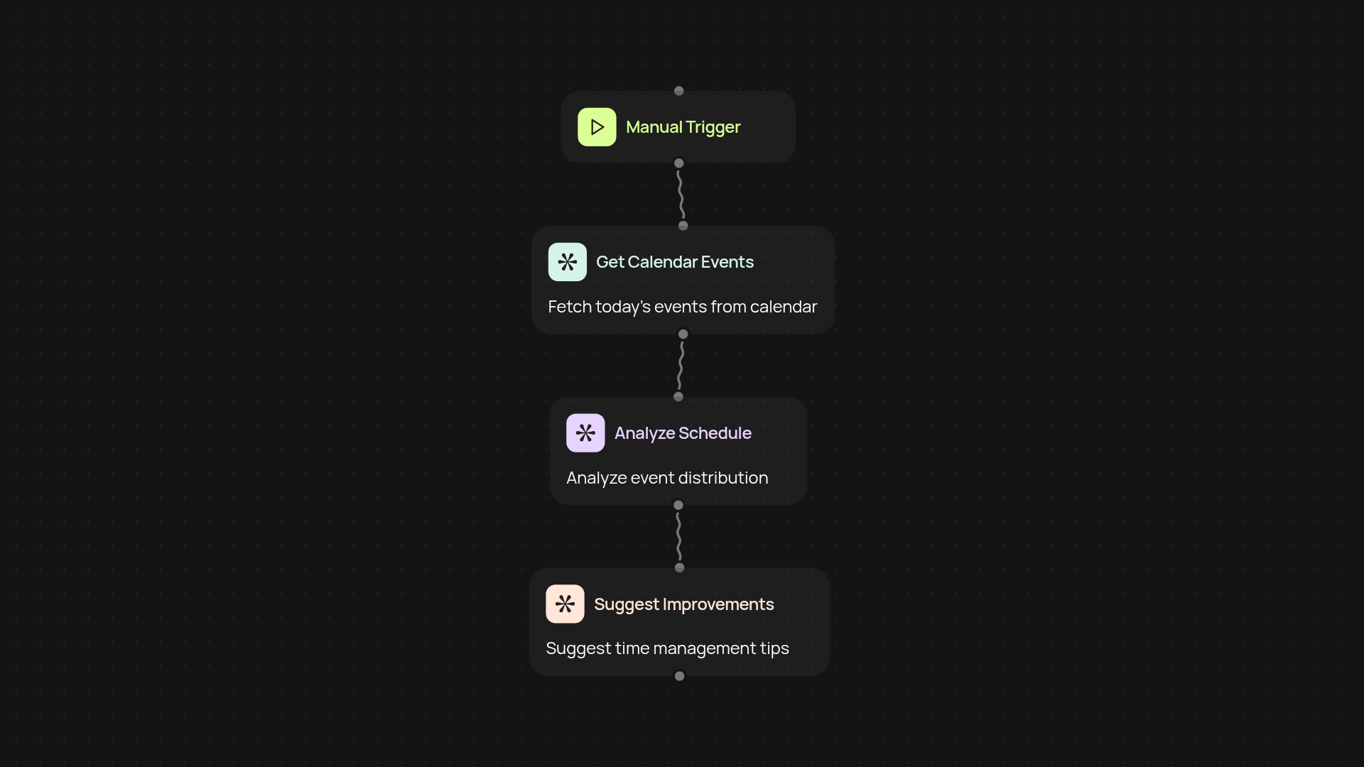 Time Management Advisor — schedule smarter, stress less