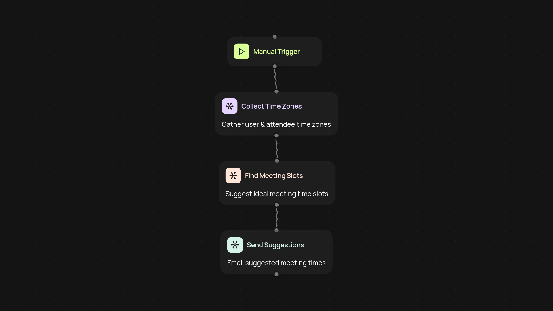Time Zone Meeting Scheduler — find optimal times across time zones