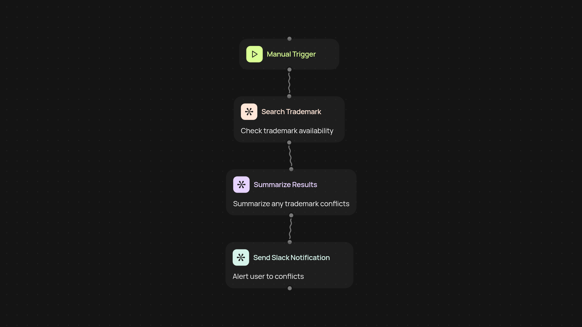 Trademark Search Assistant — check trademark availability in seconds