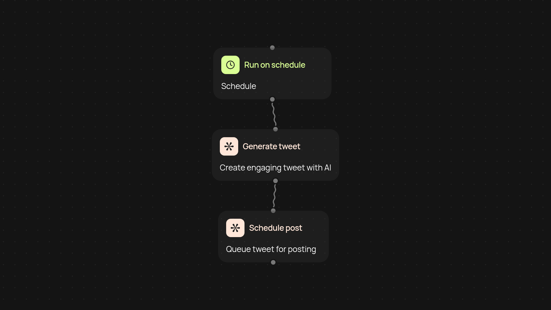 Twitter Content Scheduler — post optimized tweets on autopilot