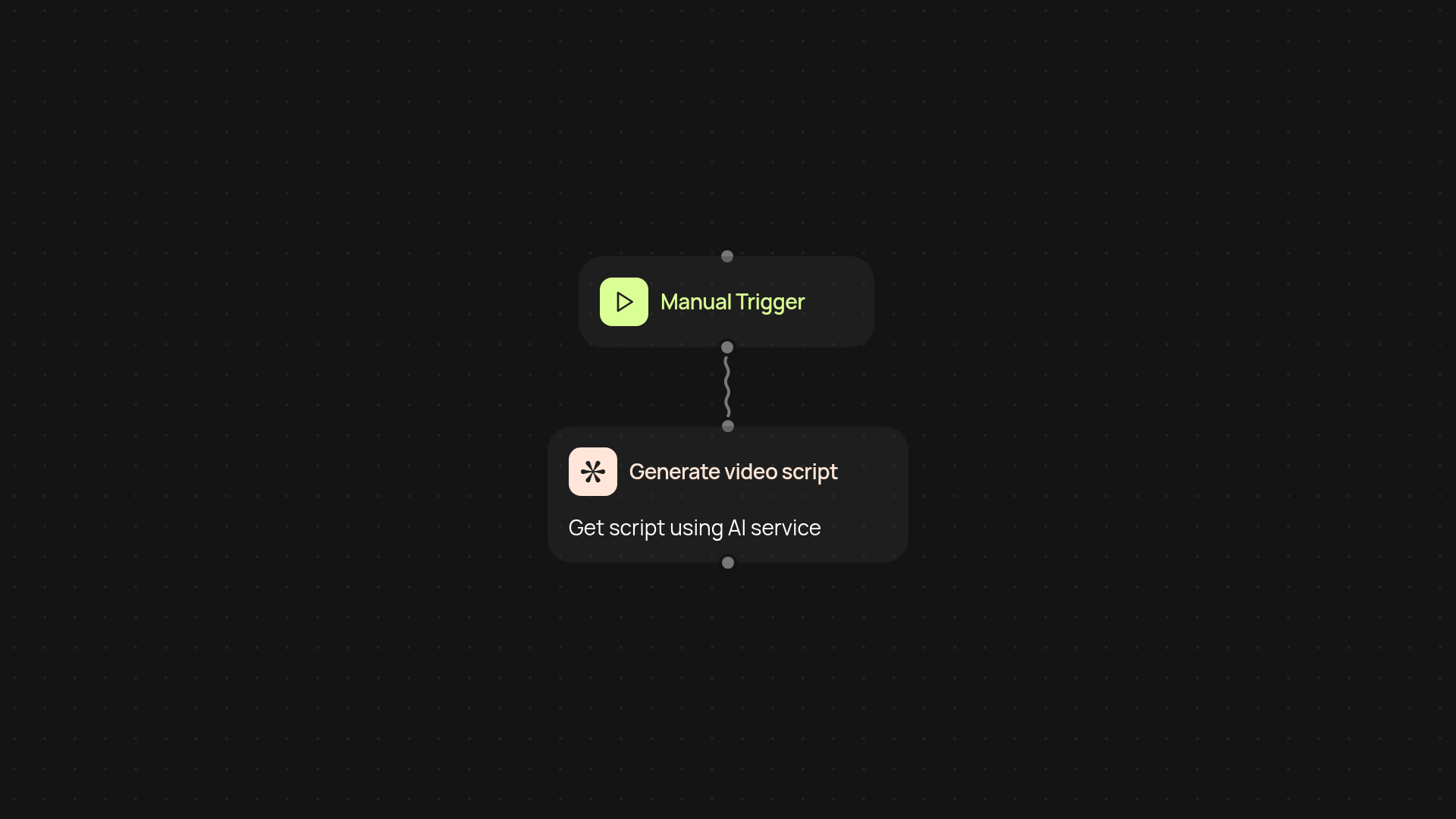 Video script generator — create professional scripts easily