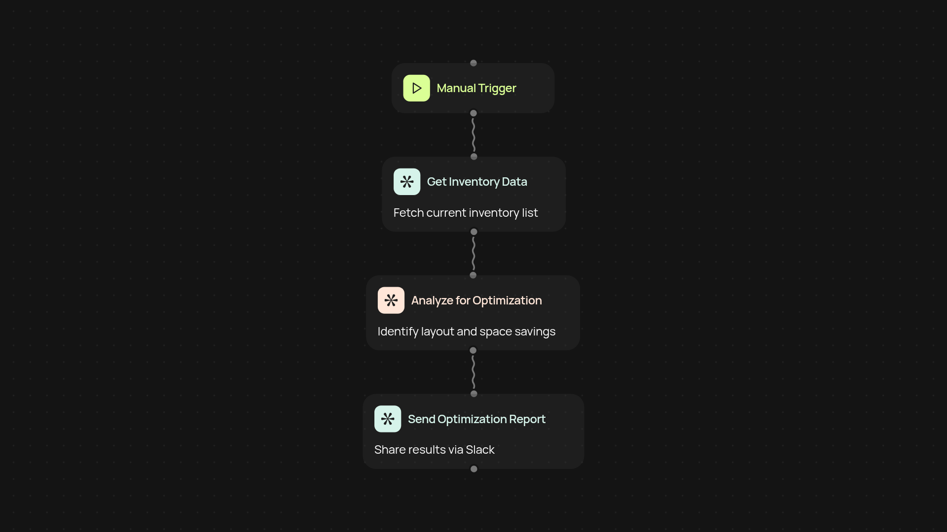 Warehouse Inventory Optimizer — maximize space, reduce surplus