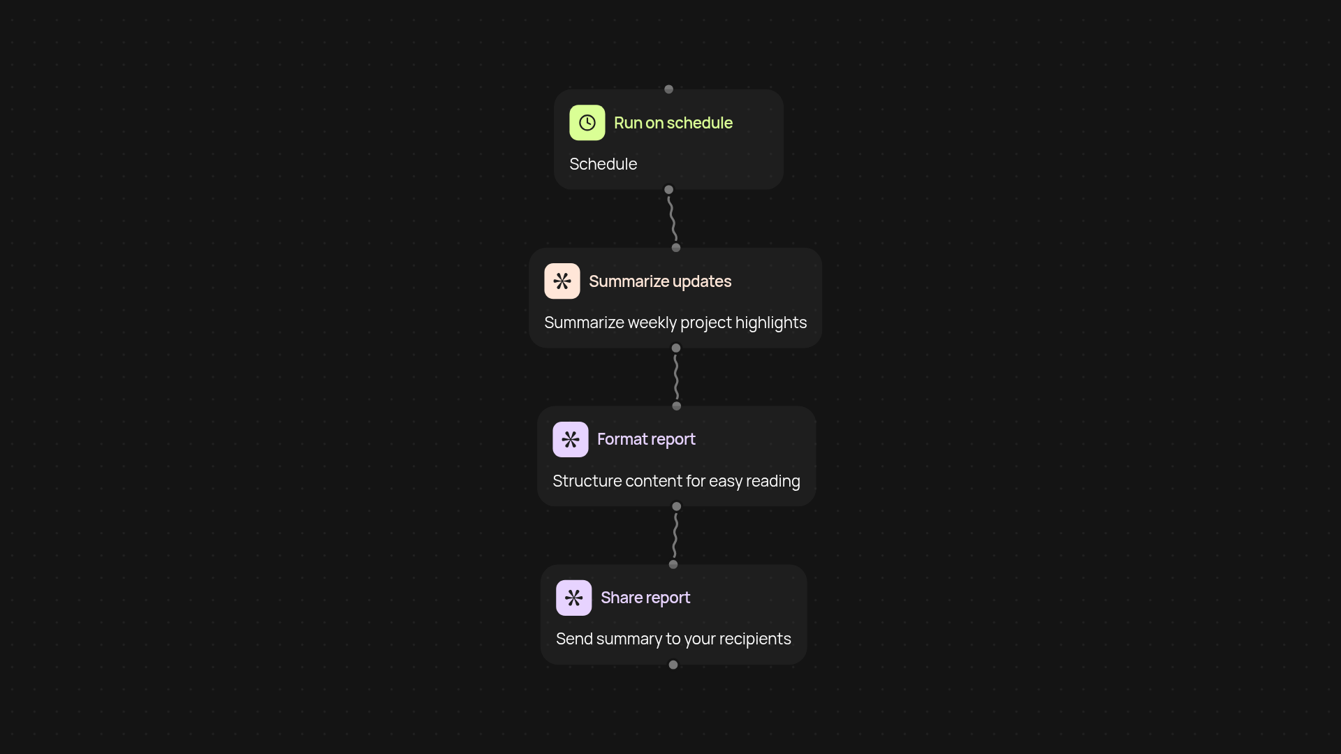 Weekly report generator — create structured updates without manual work