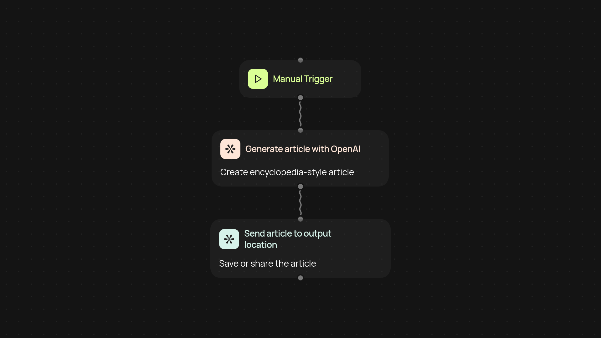 Wiki article generator — create encyclopedic articles with AI