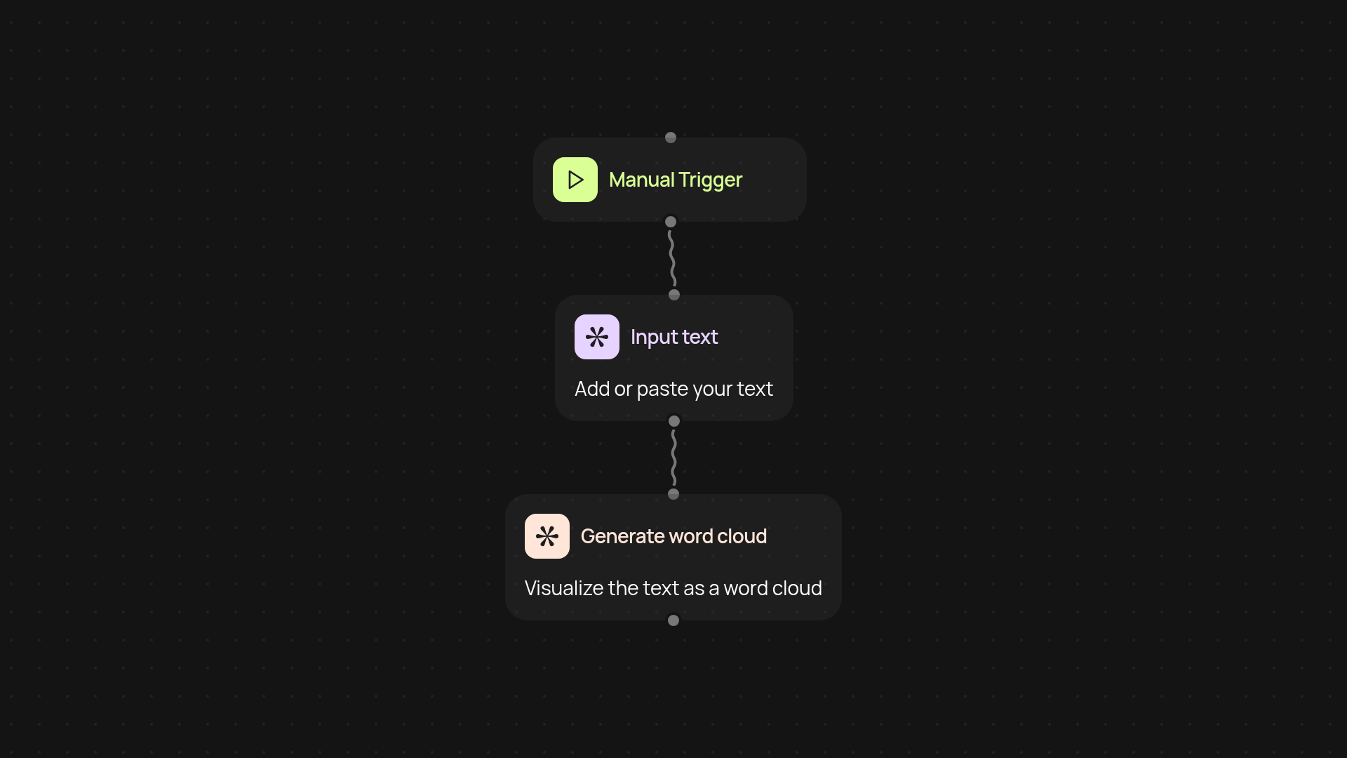 Word Cloud Generator — turn text into insight instantly