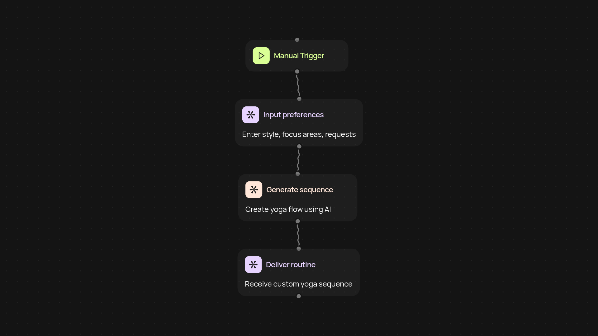 Yoga Sequence Generator — create custom yoga flows instantly
