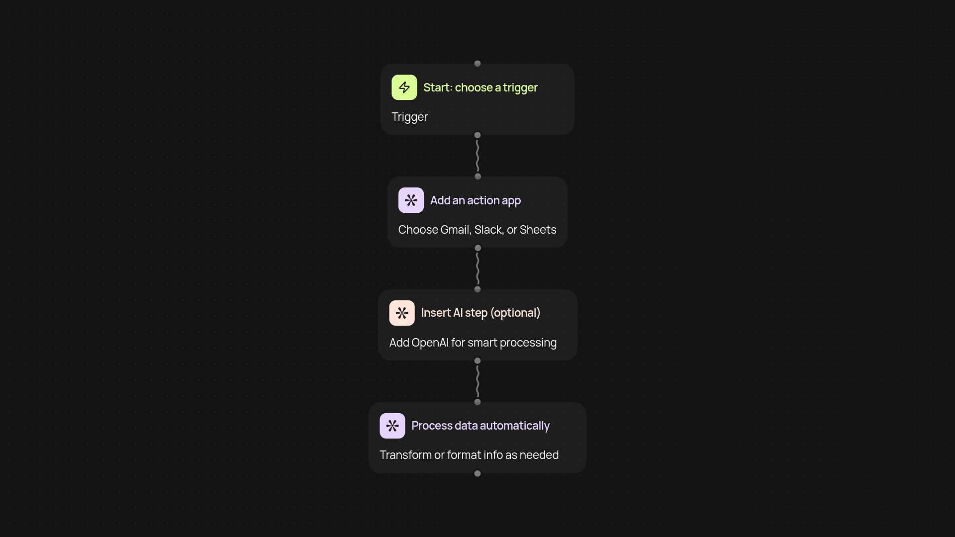 Zapier Alternative Builder — personalize workflows, save time